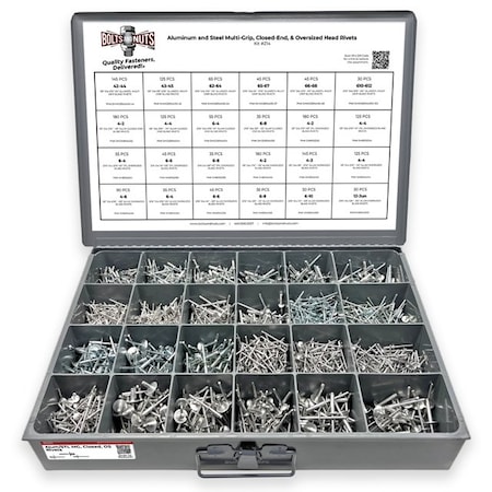 Boltsandnuts.Com Aluminum and Steel Multi-Grip, Closed-End, & Oversized Head Rivets Assortment - 2026 PCS Assortment Kit #214